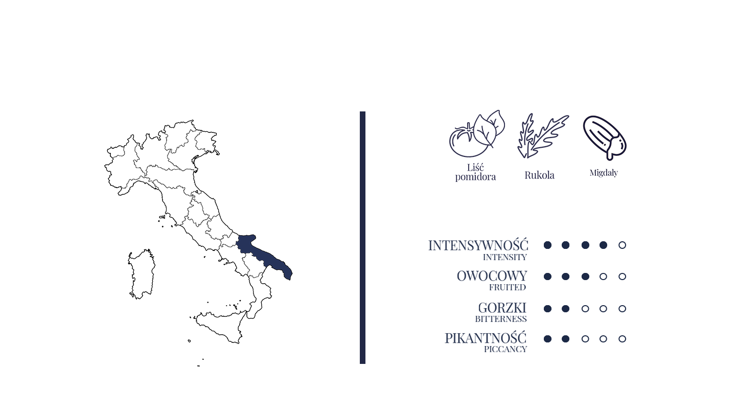 Oliwa z oliwek EVO EX U A